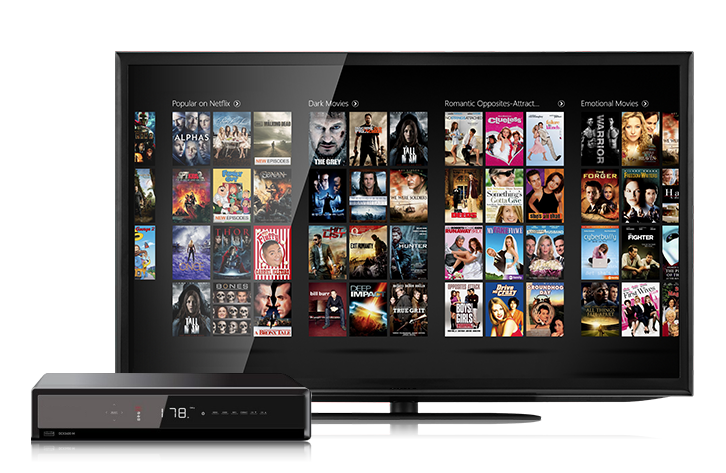 Bundle TV service with internet and phone